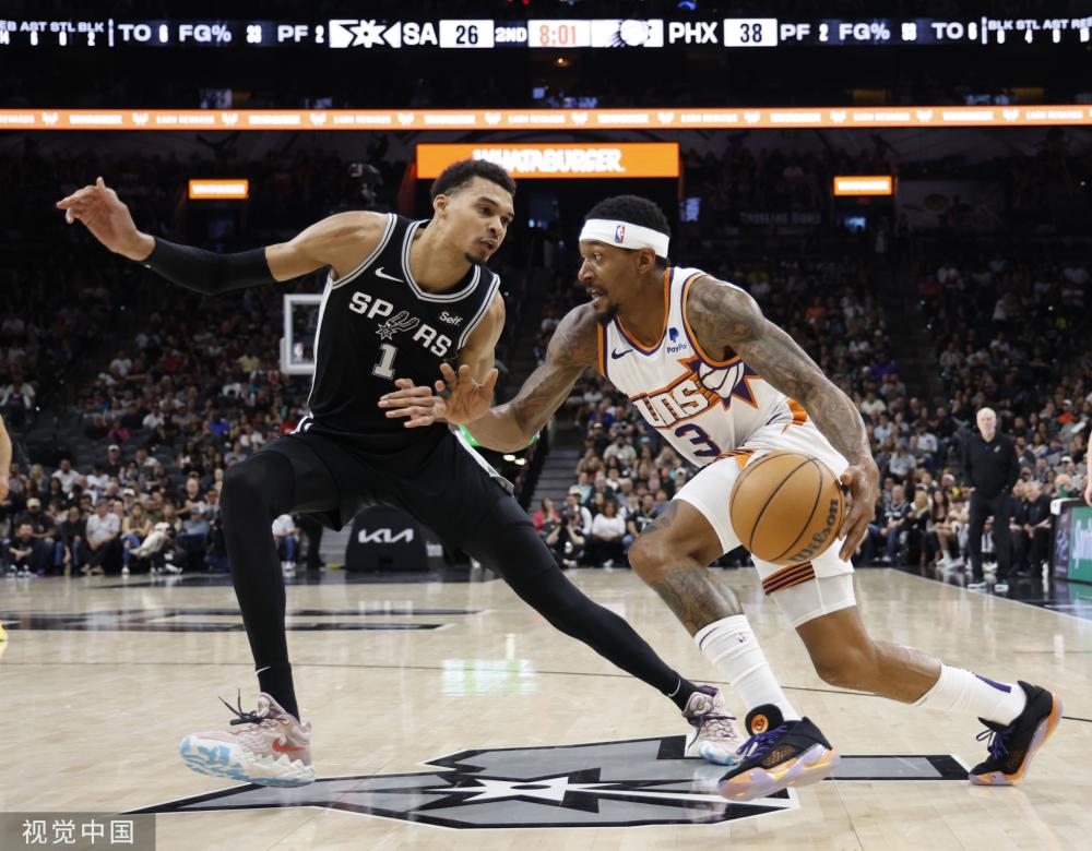 重要角色 重要角色